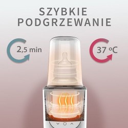 1599 PODGRZEWACZ I STERYLIZATOR ELEKTRONICZNY