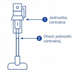KATAREK Adapter do odkurzaczy pionowych