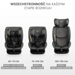 FOTELIK SECURO I-SIZE EMERALD (40-150)