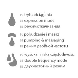 B.O.1001 Laktator muszlowy elektryczny MEGAN - bez użycia rąk+ wkładki 296