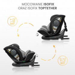 FOTELIK MOKKI I-SIZE NAVY (40-150)