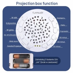 WOOPIE 58083 Przytulanka Słonik z Projektorem