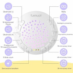 WOOPIE 58090 Przytulanka Miś z Projektorem