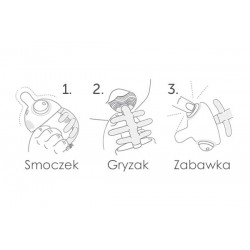 Mombella 02103 Gryzak Uspokajający Rybka 3w1 Light Blue