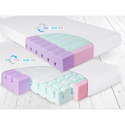 MATEX Materacyk ortopedyczny AERO 120x60x10 TB0340