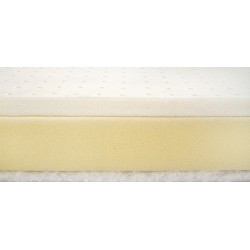 MATERAC LATEKS-PIANKA 120×60 (10cm) pipwp -05 mini