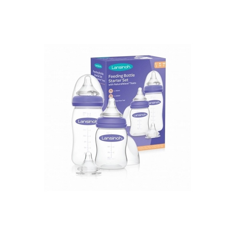 ZESTAW STARTOWY BUT. 1X160ML, 1X240, 1XSM.