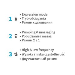 1002 LAKTATOR MUSZLOWY ELEKTRYCZNY TWINNY BEZ UŻYCIA RĄK