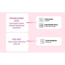 1004 LAKTATOR ELEKTRONICZNY EMMA + WKŁADKI GRATIS BL100